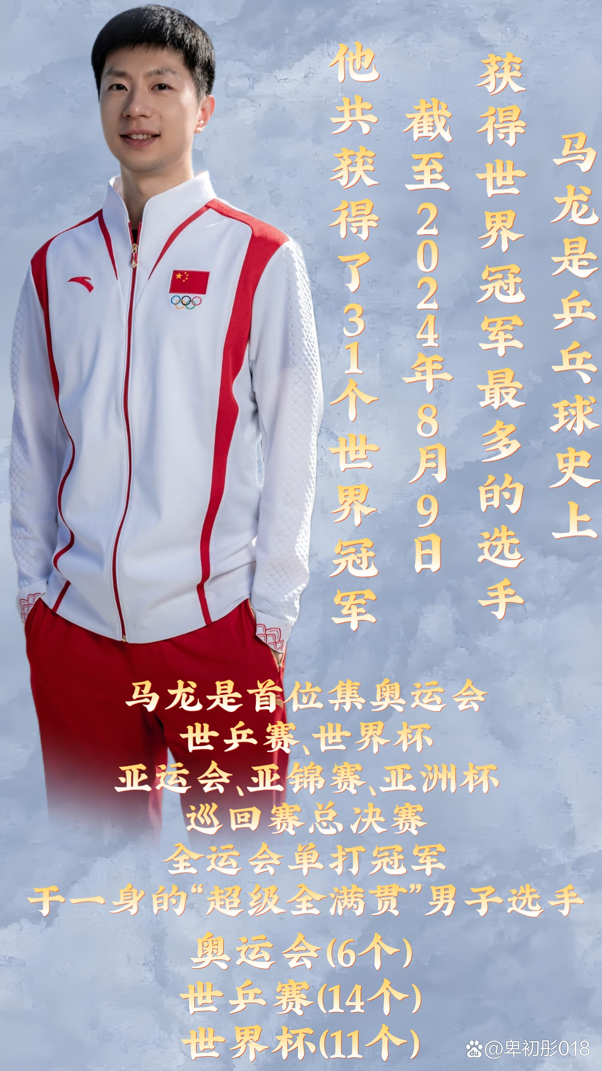 瑞典乒乓球队完胜韩国乒乓球队，马龙惊艳世界
