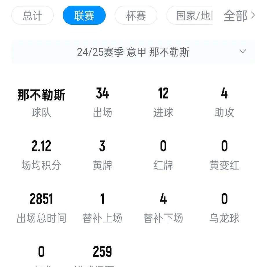 包含那不勒斯客场挑战帕尔马，追赶积分榜领先者的词条