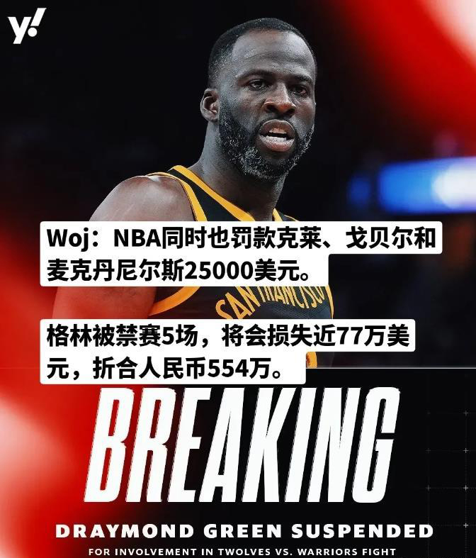 森林狼队员因违规被停赛，影响球队