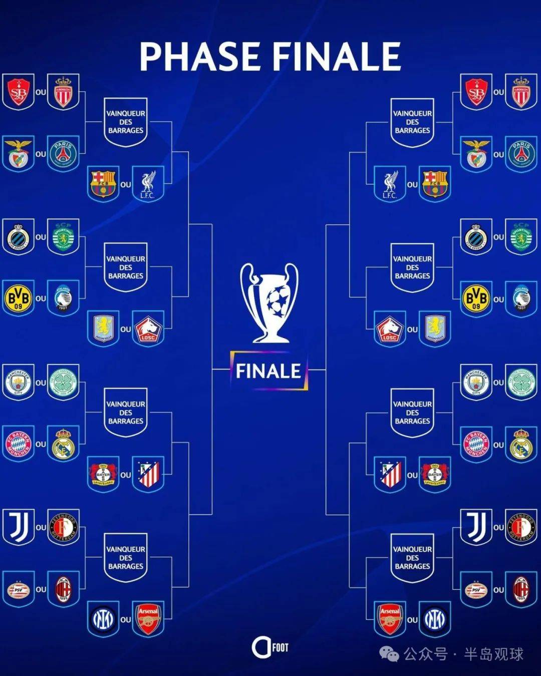 设备揭晓！欧洲预选赛轮番开启角逐的简单介绍