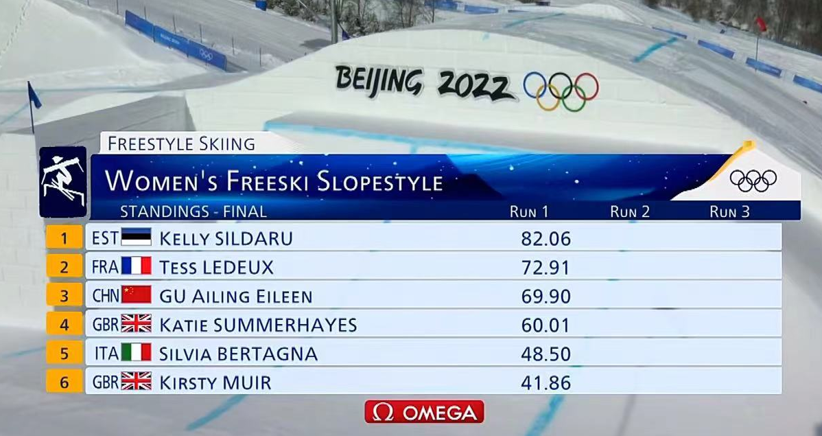 意大利逆袭瑞士，历史性胜利