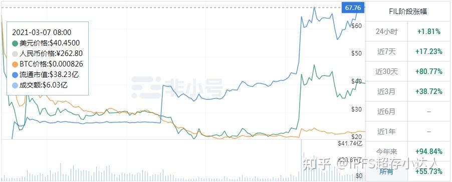 关于佩斯阵容整合取得突破，连胜迹象明显的信息