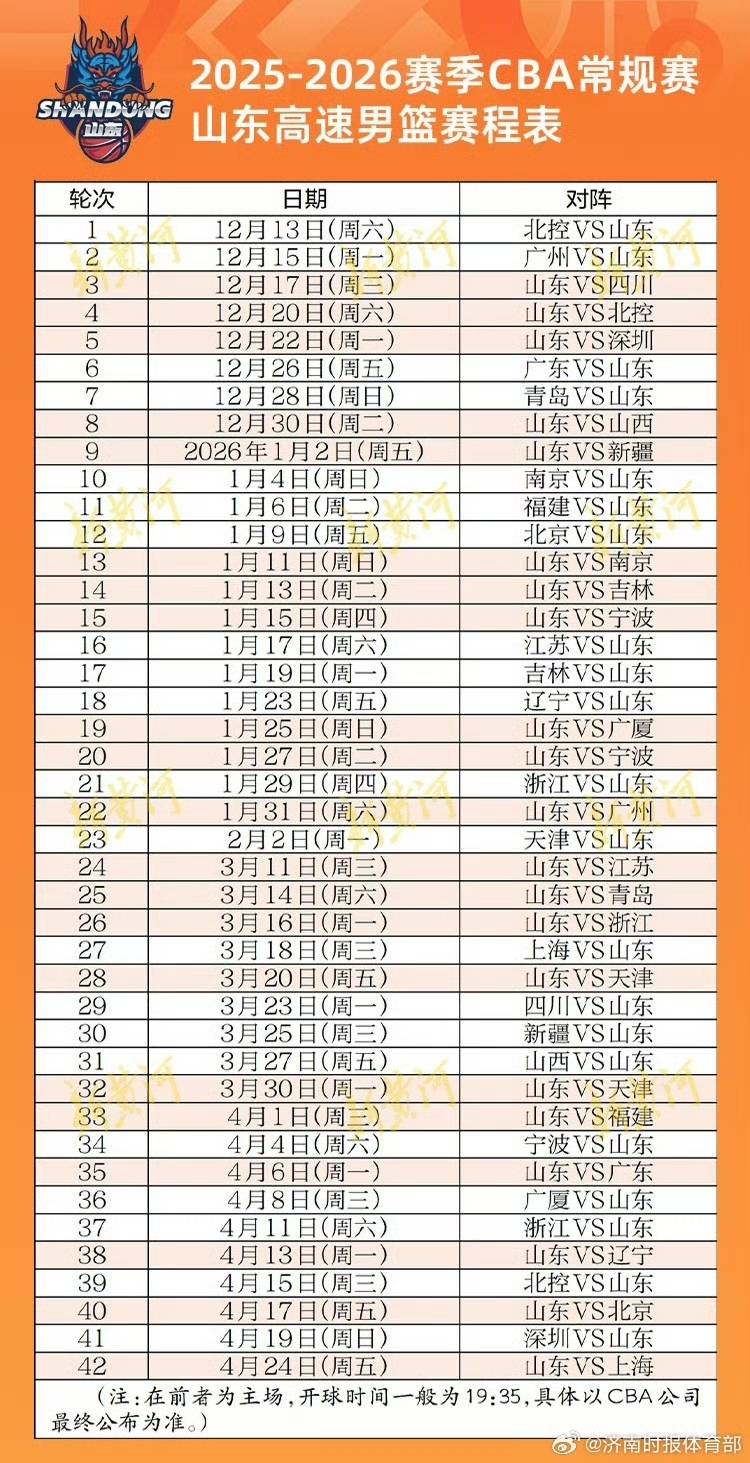 关于山东济南队在外援离队后状态有所回升？的信息
