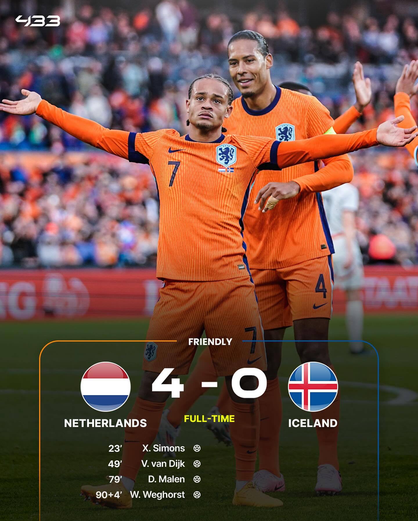 荷兰女足队连续五场胜利,球迷狂热 荷兰女足队连续五场胜利,球迷狂热